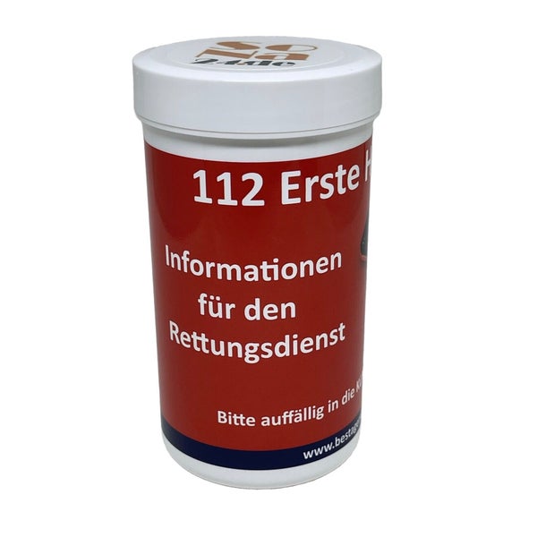 Medikamente Pflege Hilfeset