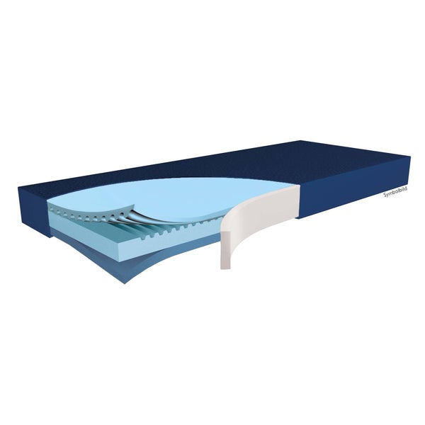 Funke Medical MAXX 250 Greenline Dekubitustherapie-Schwerlastmatratze 100 x 200 x 18 cm 1 St