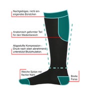 HYDAS Kompressionsstrümpfe schwarz 2er Set 36-38 1 St