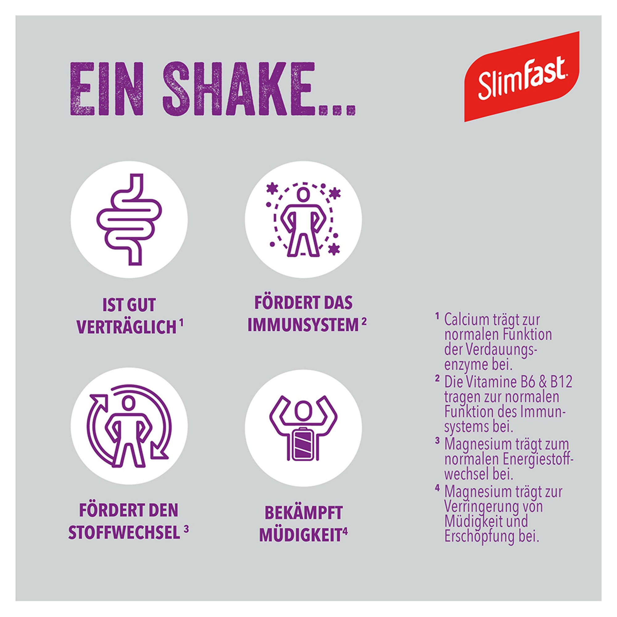Wunderschone Slim Fast Erfahrungen Fotos