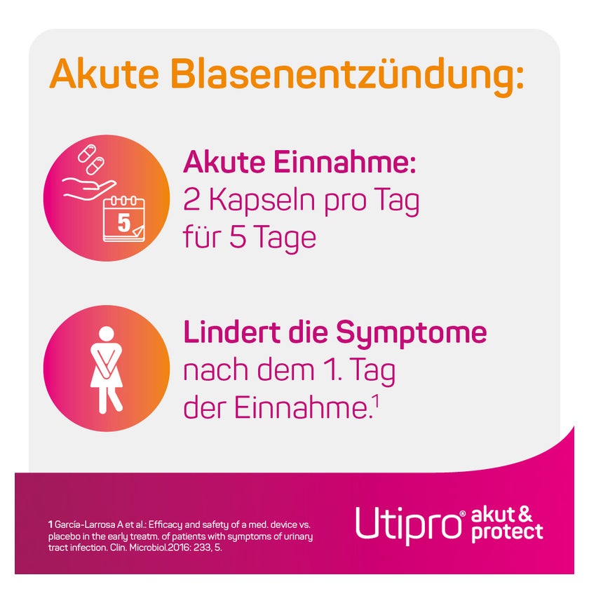 Utipro akut & protect Hartkapseln 30 St