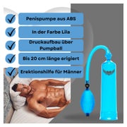 penispumpe wie lange Eine Penispumpe verwenden: 14 Schritte (mit Bildern) – wikiHow main image 1