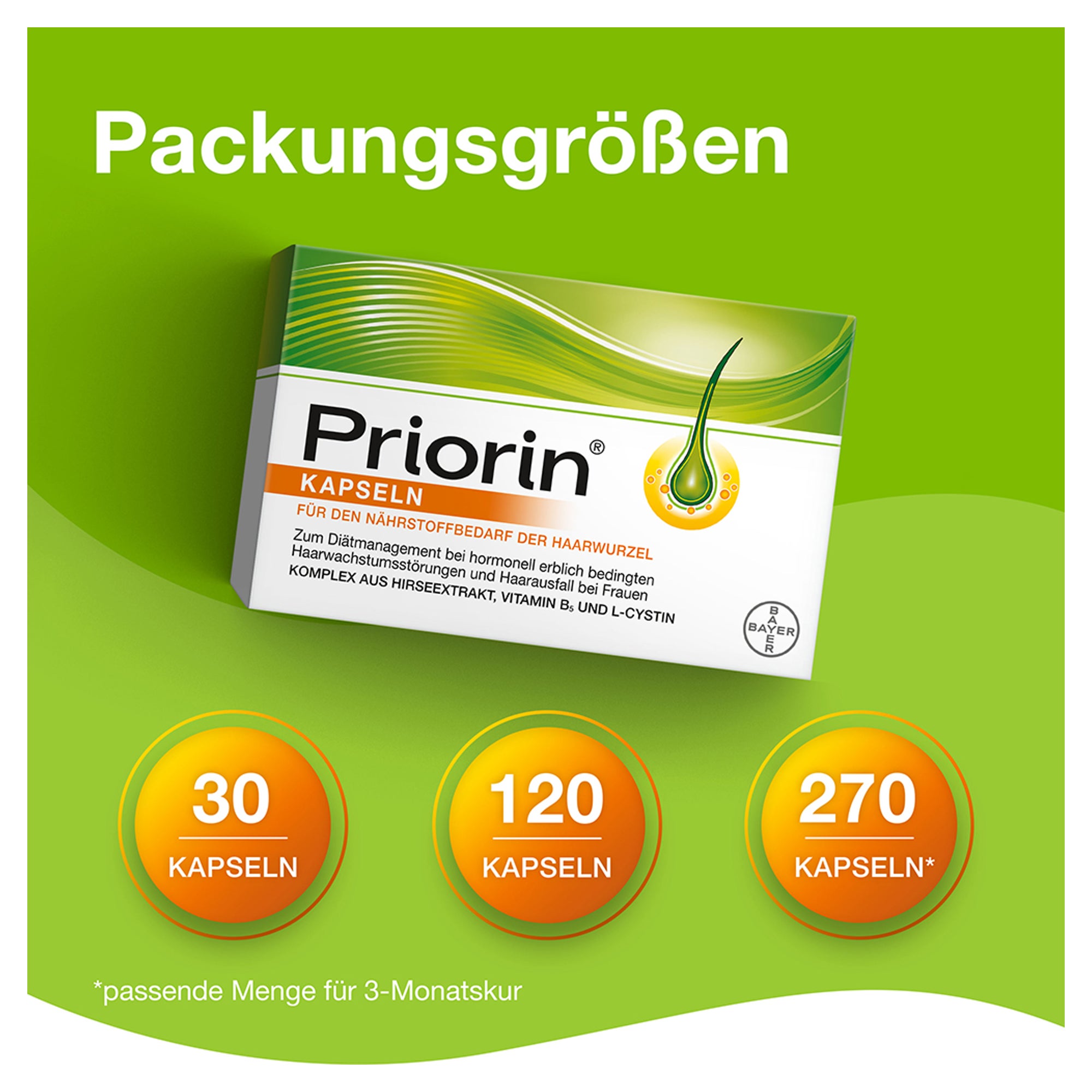 Priorin Kapseln online kaufen | medpex