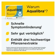Aqualibra 60 St