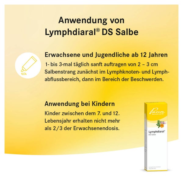 Erfahrungen zu Thuja Urtinktur 20 ml | medpex