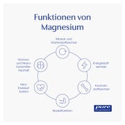 pure encapsulations Magnesiumglycinat 180 St