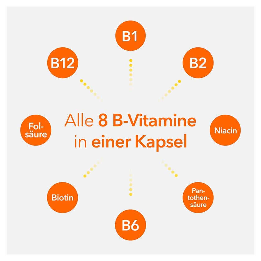 Vitamin B-Komplex ratiopharm - mit 8 B-Vitaminen 60 St