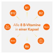 Vitamin B-Komplex ratiopharm - mit 8 B-Vitaminen 60 St