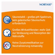 NORTASE 50 St