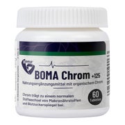 Produktabbildung: Chrom +125 60 St