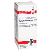 Kalium Chloratum D 10 Globuli 10 g