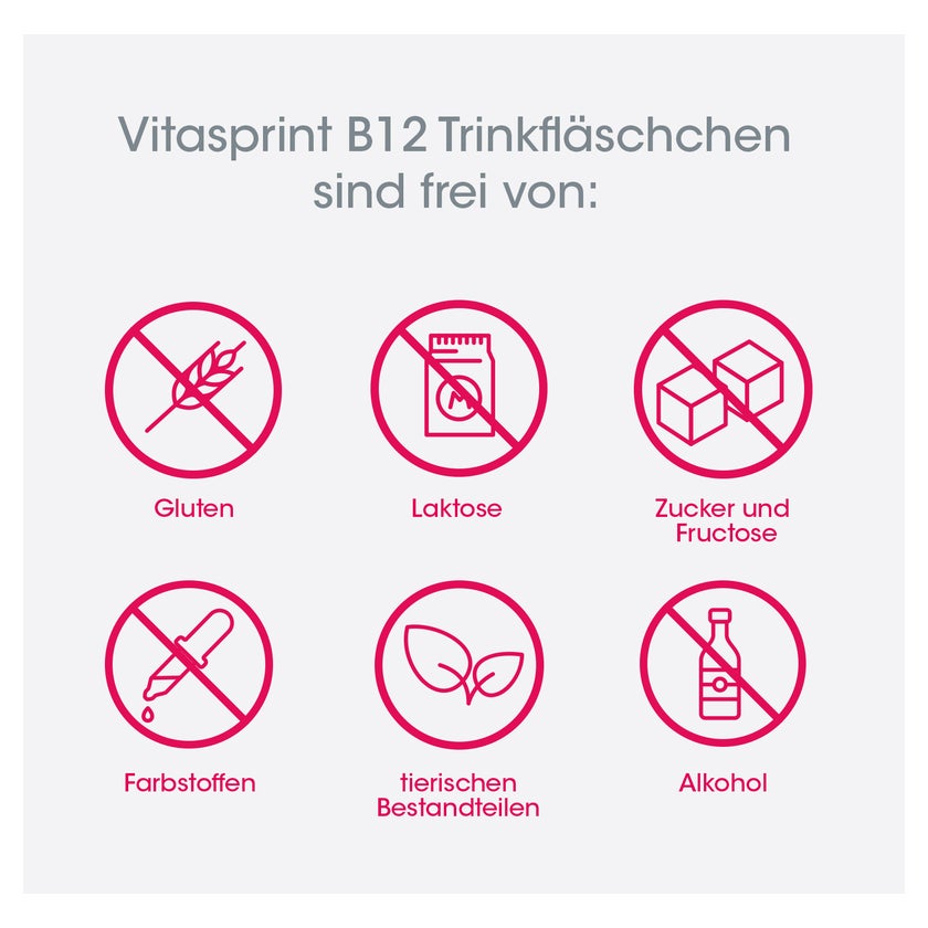 Vitasprint B12 Trinkfläschchen 30 St