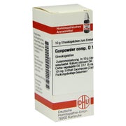 Gunpowder Comp.d 12 Globuli 10 g