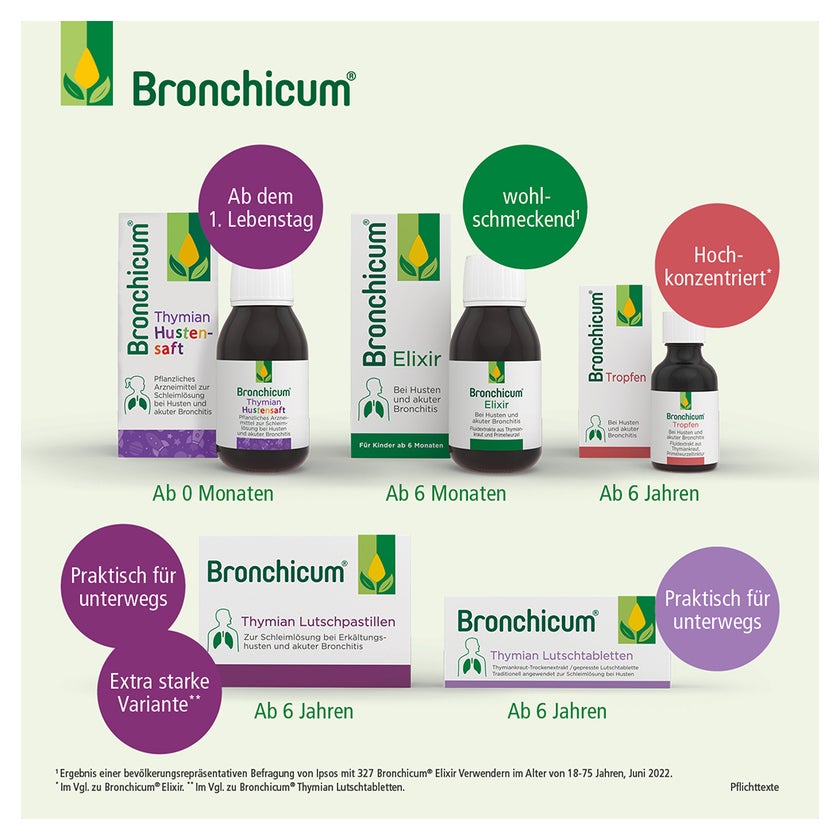 Bronchicum Tropfen 50 ml