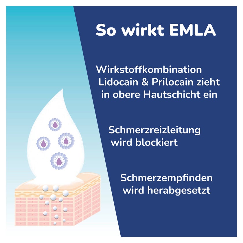 Emla Creme 5X5 g