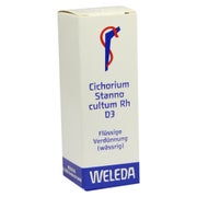 Produktabbildung: Cichorium Stanno Cultum Rh D 3 Dilution 20 ml
