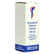 Produktabbildung: Taraxacum Stanno Cultum RH D 3 Dilution 20 ml