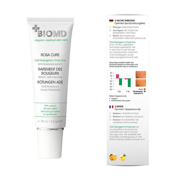BIOMD Rötungen Ade 30 ml