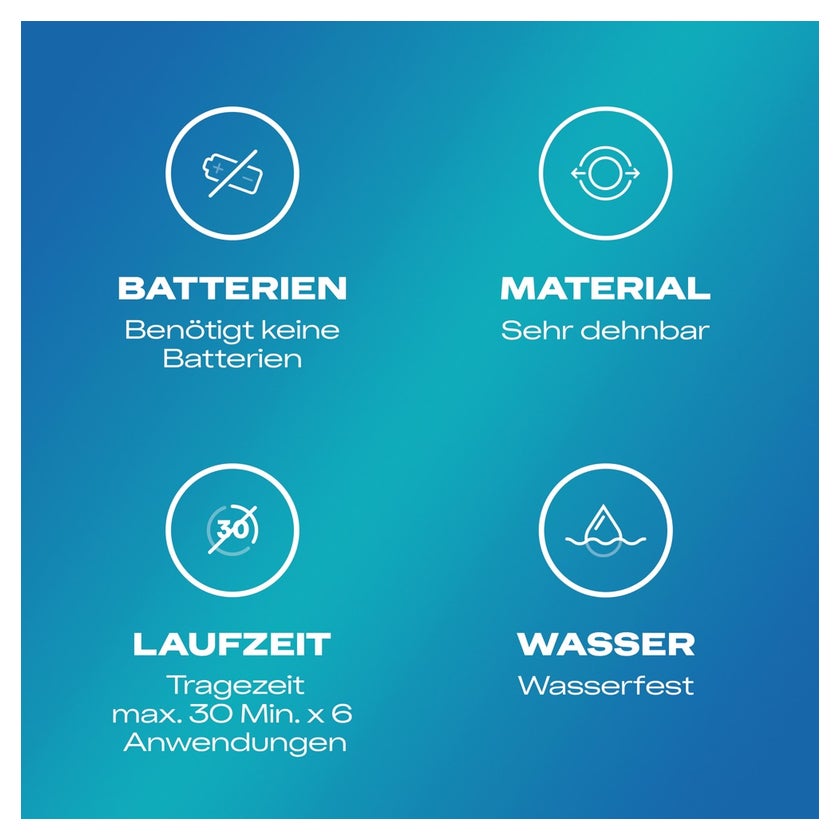 Durex - Pleasure Ring - Penisring 1 St gnstig kaufen | medpex