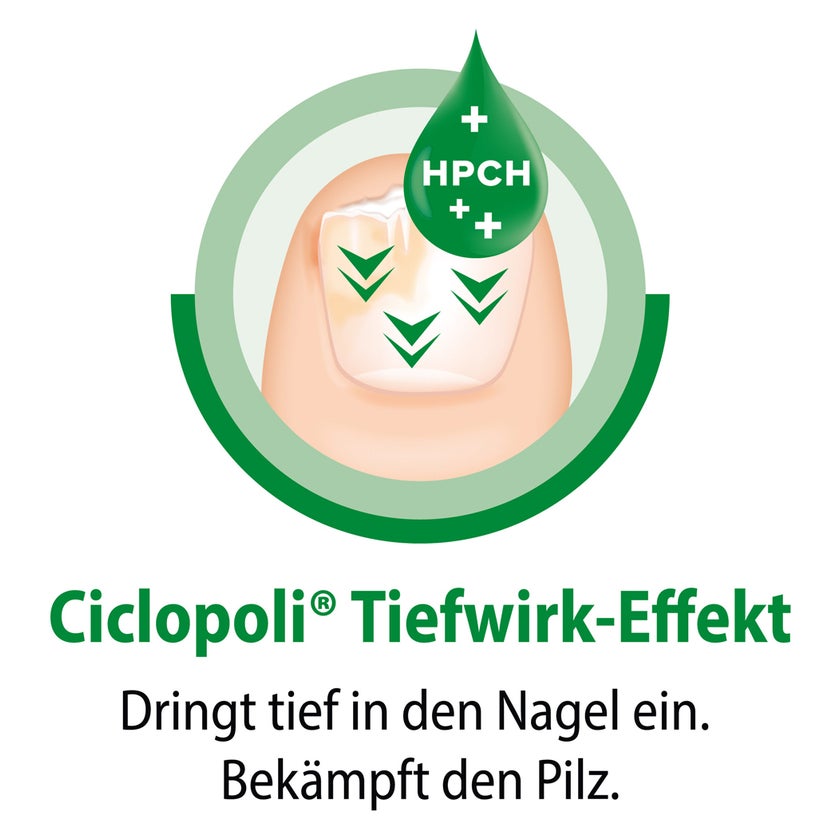 Ciclopoli gegen Nagelpilz 6,6 ml