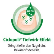 Ciclopoli gegen Nagelpilz 6,6 ml