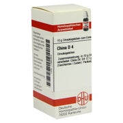 China D 4 Globuli 10 g