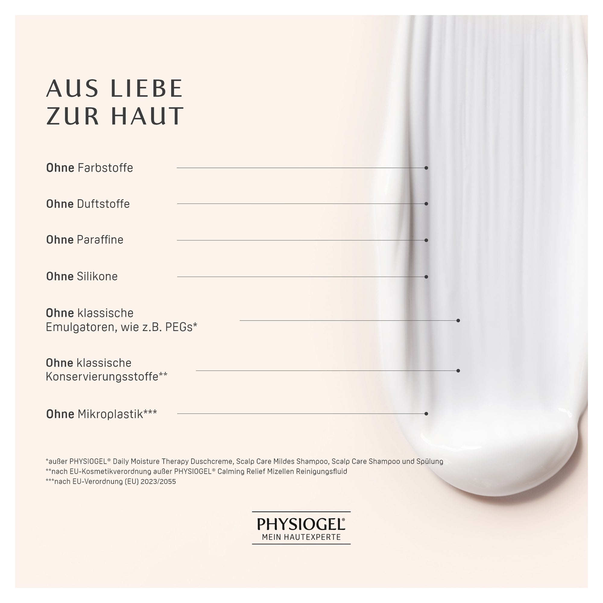 Erfahrungen zu Physiogel Daily Moisture Therapy Dusch Creme | medpex