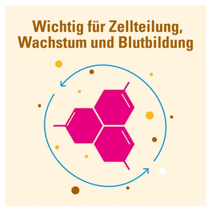 Prednisolon acis 5 mg rezeptfrei