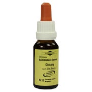 Produktabbildung: Bachblüten Murnauer Chicory Tropfen 20 ml