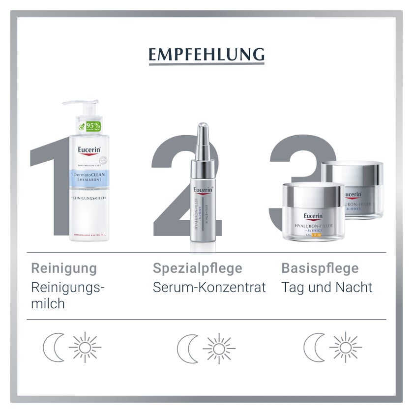 Eucerin Hyaluron-Filler Nachtpflege 50 ml