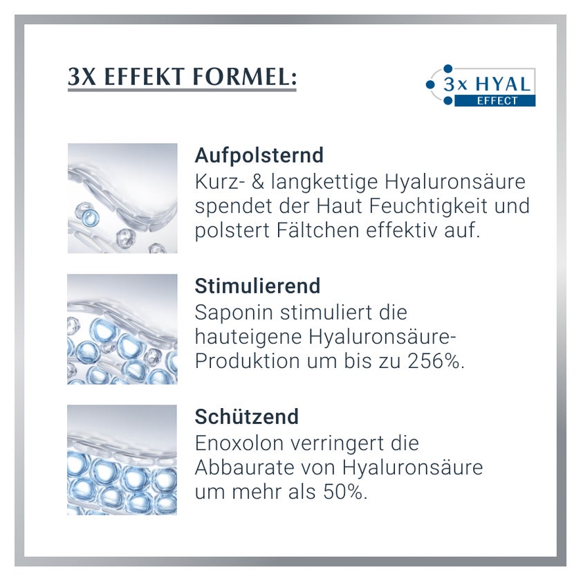 Eucerin Hyaluron-Filler Nachtpflege 50 ml
