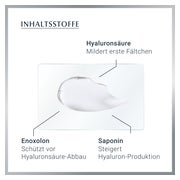Eucerin Hyaluron-Filler Nachtpflege 50 ml
