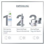 Eucerin Hyaluron-Filler Nachtpflege 50 ml