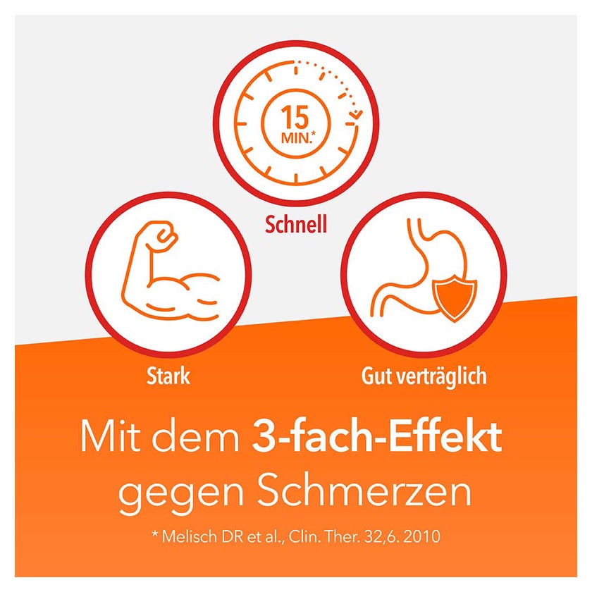 Synofen mit Ibuprofen und Paracetamol 20 St