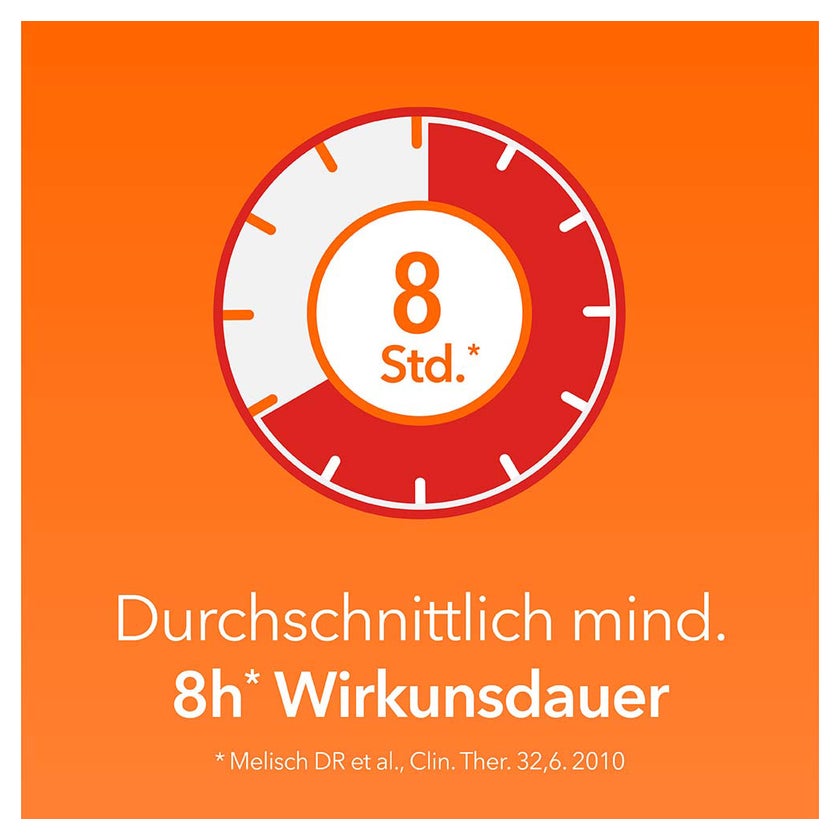 Synofen mit Ibuprofen und Paracetamol 20 St