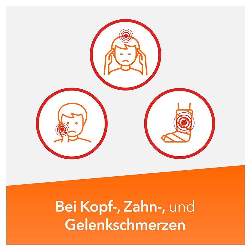 Synofen mit Ibuprofen und Paracetamol 20 St