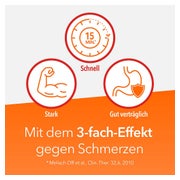 Synofen mit Ibuprofen und Paracetamol 20 St