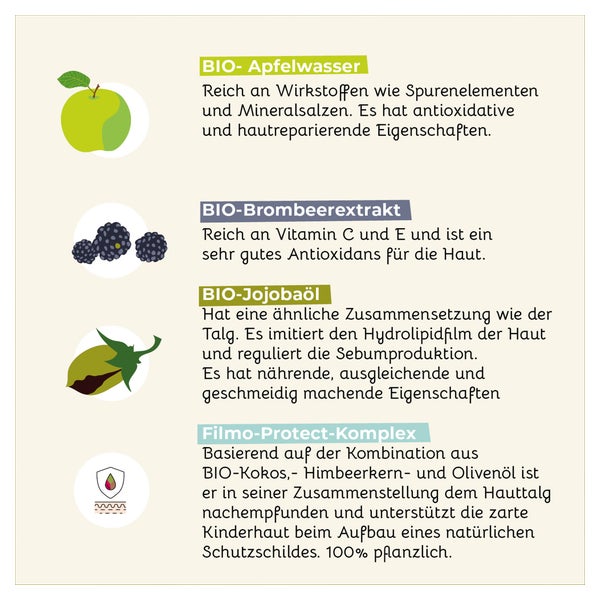 Feuchtigkeitscreme Apfel - Brombeere 30 ml