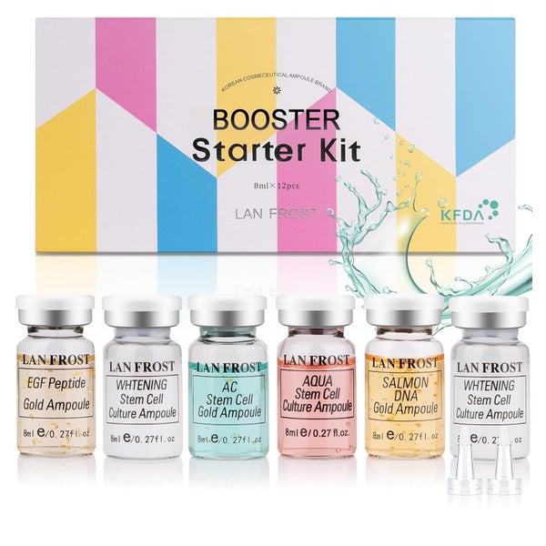 TRESSON BB Meso Booster Starter Kit Serum Hyaluronsäure Essenz Hautpflege Set