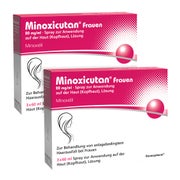 Produktabbildung: Minoxicutan® Frauen 20 mg/ml Spray Doppelpack 2X3X60 ml