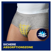 TENA MEN Act.fit Inkontinenz Pants Norm. 10 St
