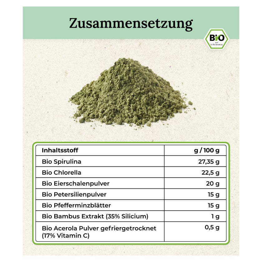 Trust Nature  Bio Zahnpflege Pulver 100 g gnstig kaufen | medpex