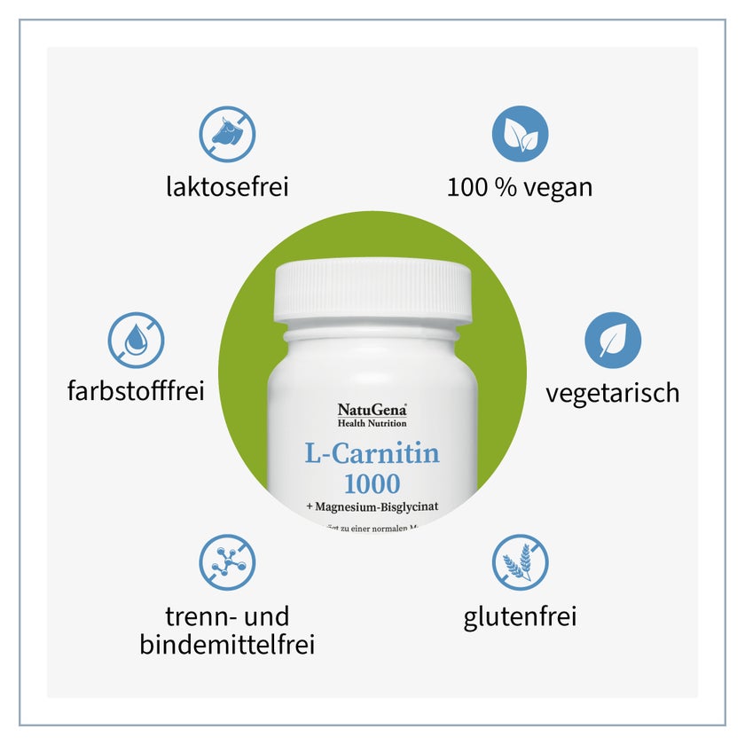 l carnitin magnesium Premium L-Carnitine Capsules 3000 mg - 120 Vegan Carnitine Target Capsules with Carnipure & Citrate each containing a precise dosage to streamline your daily intake NatuGena L-Carnitin 1000 120 St
